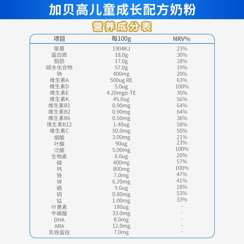 加贝高儿童成长奶粉学生儿童青少年水解蛋黄粉初乳碱性蛋白益生菌调制乳粉3 6 15岁适用2罐装800g 3 15岁 2罐装 参数详情评论 聚折扣