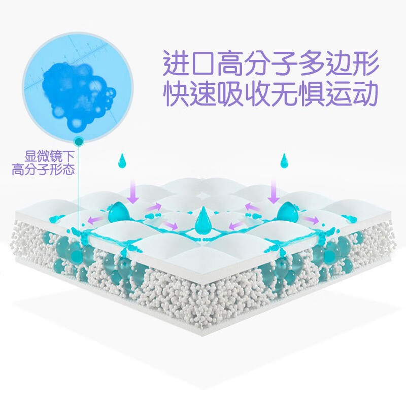 seni进口成人拉拉裤老人内裤型尿不湿 出门裤男女 产妇安睡裤经期裤 10片XL码 腰围120-160cm
