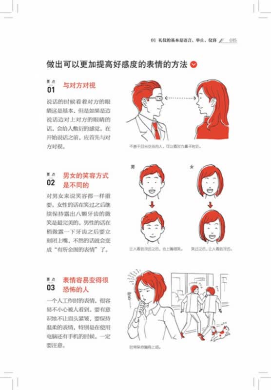 商务礼仪解剖图鉴