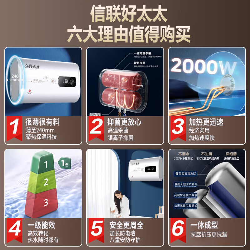 信联好太太电热水器扁桶一级能效2000W变频速热家用洗澡省电出租房小型热水器超薄双胆出水断电 扁桶+指导安装 50升