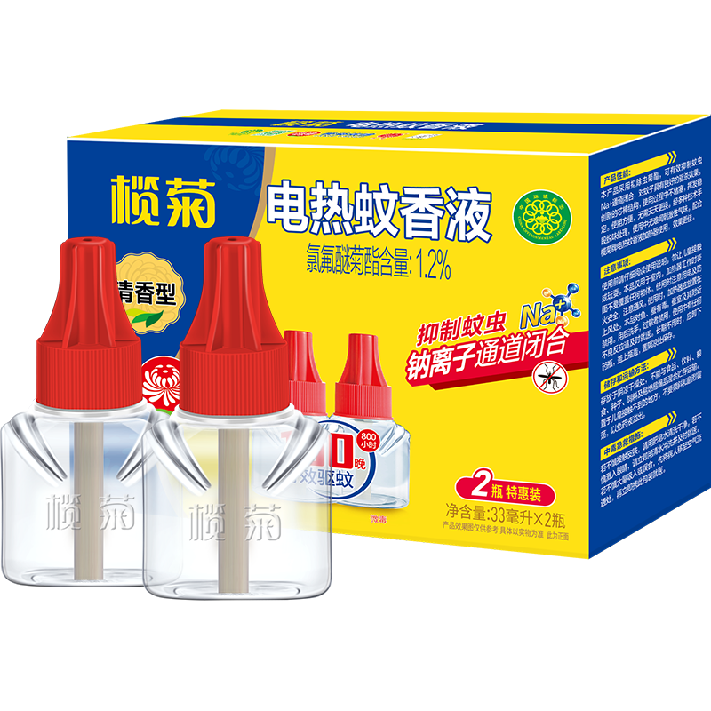 榄菊驱蚊灭蚊产品价格走势及评测|查驱蚊用品价格走势App