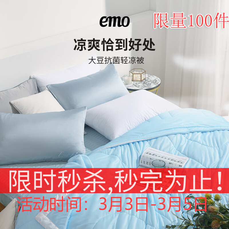 历史纤维被价格查询的网站|纤维被价格走势