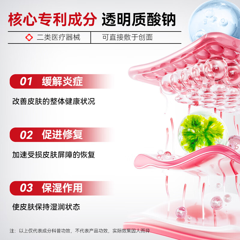 宫骏医生补水面膜医用面膜透明质酸钠修复贴光子术后修复面膜械字号 到手12贴【2盒一疗程】