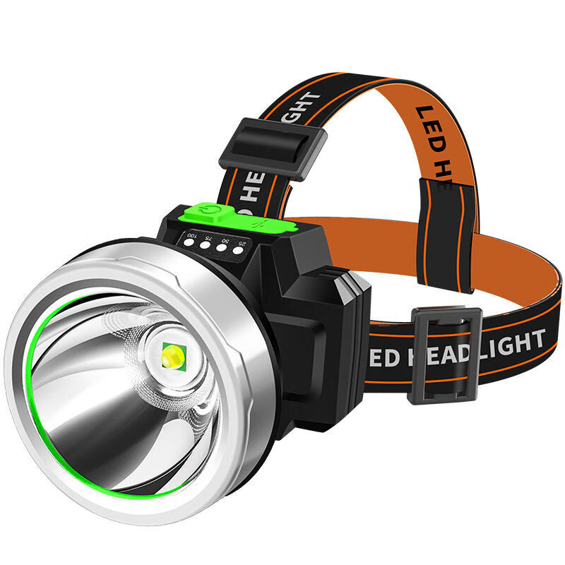 图姆斯电工维修头灯强光可充电户外超亮远射头戴式双锂电超长续航手电