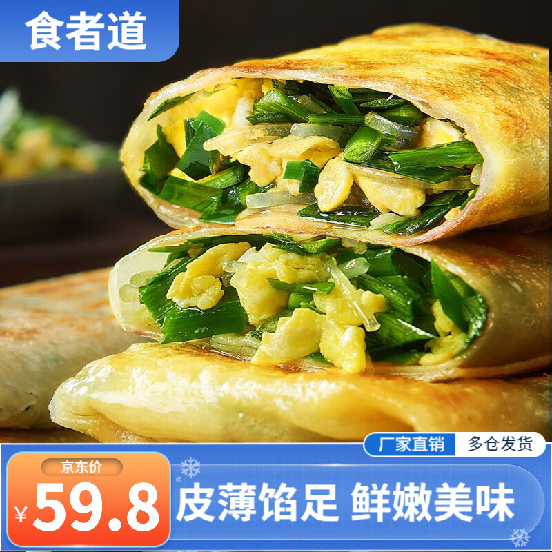 面点价格走势曲线|面点价格走势图