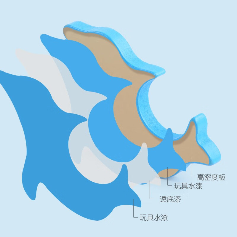 星展 木质巧板/拼板拼图俄罗斯方块动物数字水果幼儿园早教幼教玩具 水果