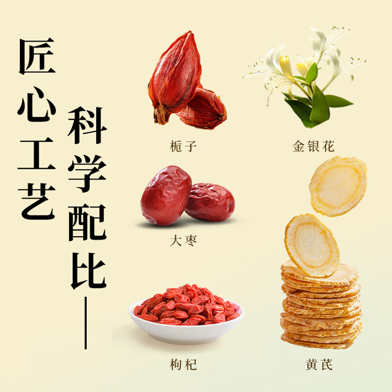 奇正黄芪金银花枸杞红枣茶包女健排脾湿养生茶 30袋*1包