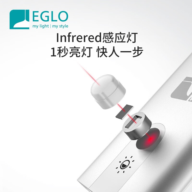 EGLO 怡高照明智能感应橱柜灯衣柜磁吸免打孔大学生宿舍寝室无线阅读 40CM 人体感应款