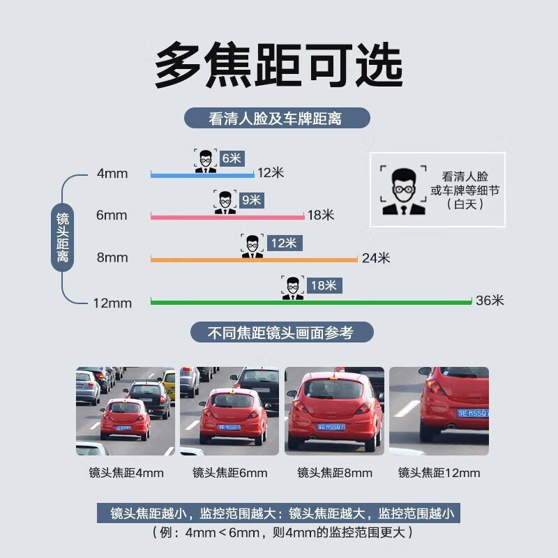 海康威视（HIKVISION）监控摄像头室内外家用枪机 2K高清全彩夜视POE网络摄像机家庭户外探头手机远程监控器安防设备 300万POE红外DS-IPC-B13HV3-IA 4MM焦距