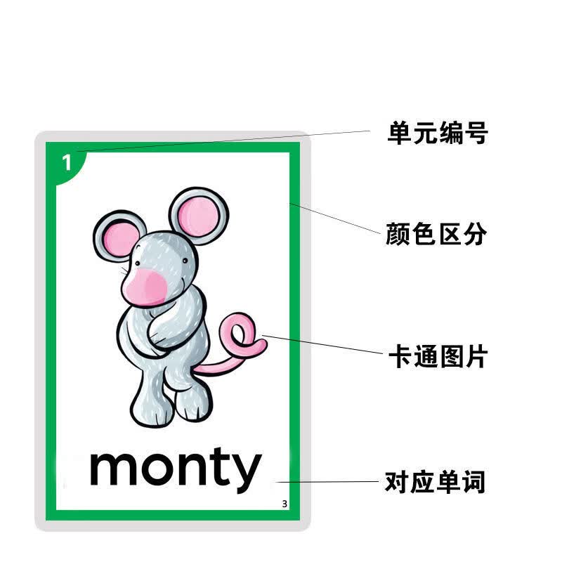【包邮】剑桥国际少儿英语kb2 0,1,2,单词卡片塑封小学教师教具儿童