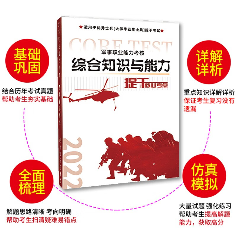 提干军考备考2023本科大学生士兵提干复习资料教材模拟试卷士兵提干送融通军考81之家军考国防工业 提干教材 高中通用