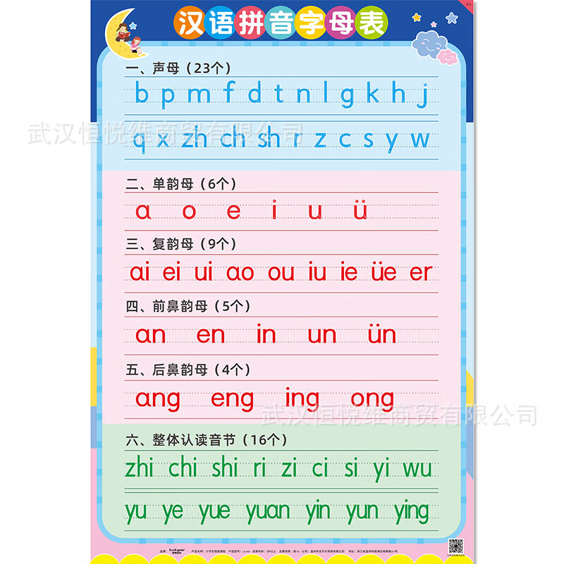 皇士皇妃儿童拼音字母表墙贴小学一年级语文汉语拼音声母,韵母表拼读