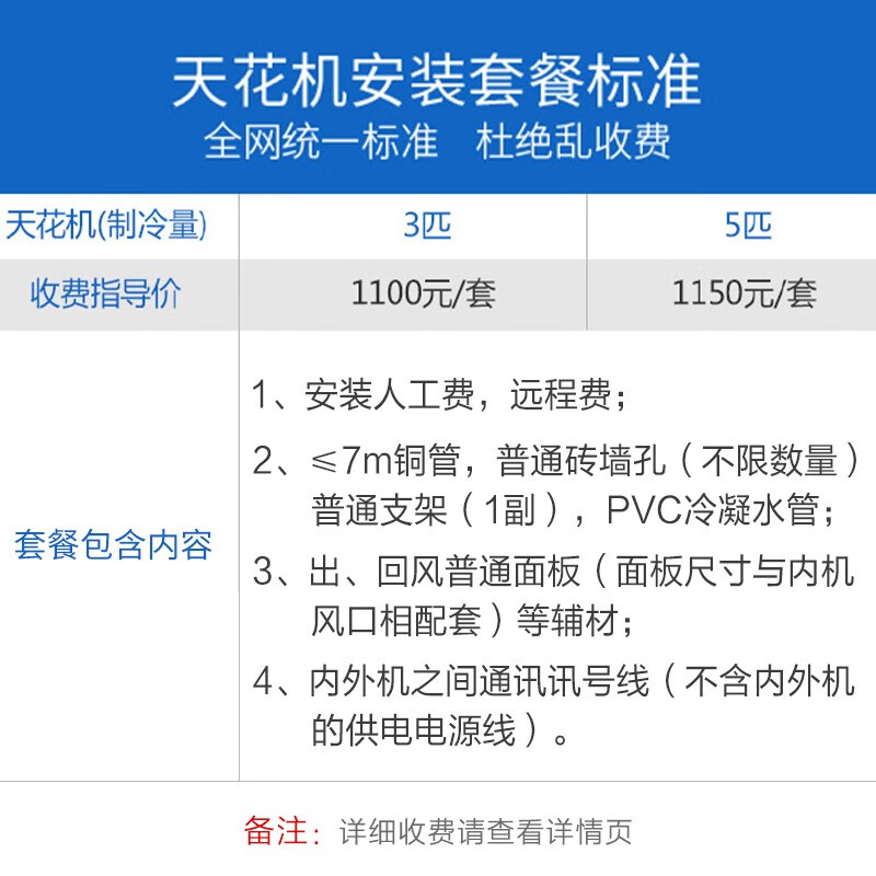 奥克斯中央空调 5匹 新能效吸顶空调靠谱吗？体验一说真实感受-图片1