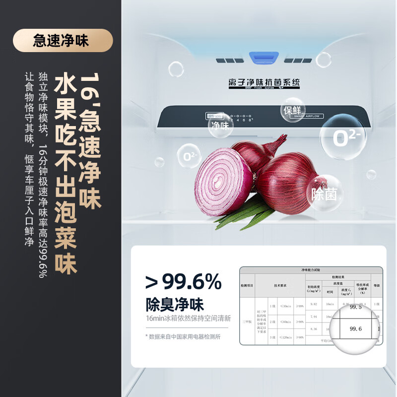 康佳45DW5PB冰箱真实使用感受,真相揭秘入手感受