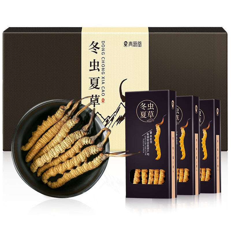 冬虫夏草历史价格与销量趋势