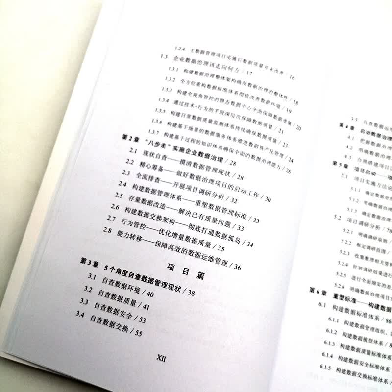 企业数据治理那些事 数字化转型 数据治理 数据质量管理详情图