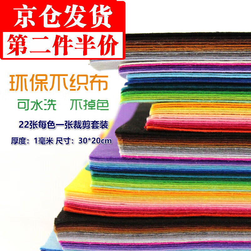 哪个App有节庆饰品价格曲线|节庆饰品价格走势图