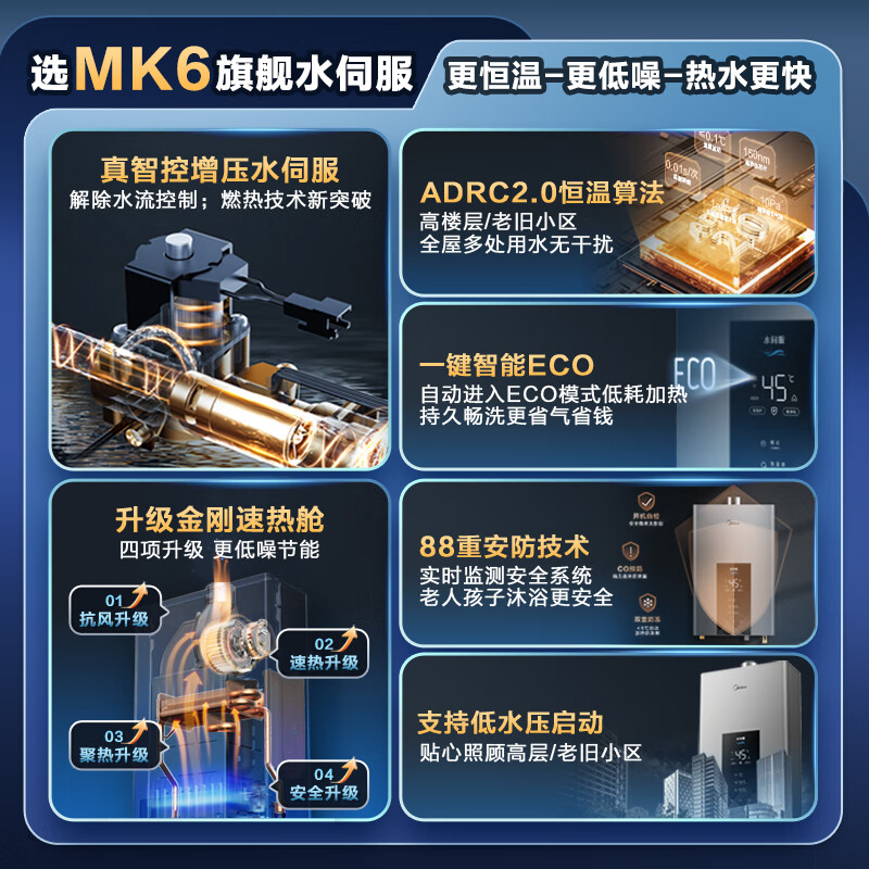 美的JSQ30-MK6燃气热水器好不好？真相揭秘实际情况！