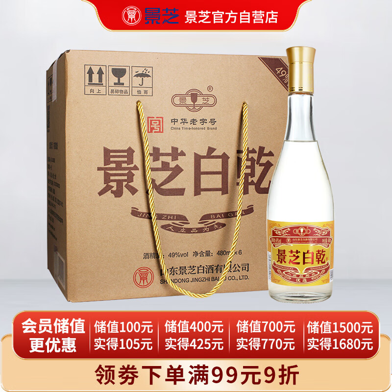 景芝白酒价格走势及销量分析|白酒行情价格走势图