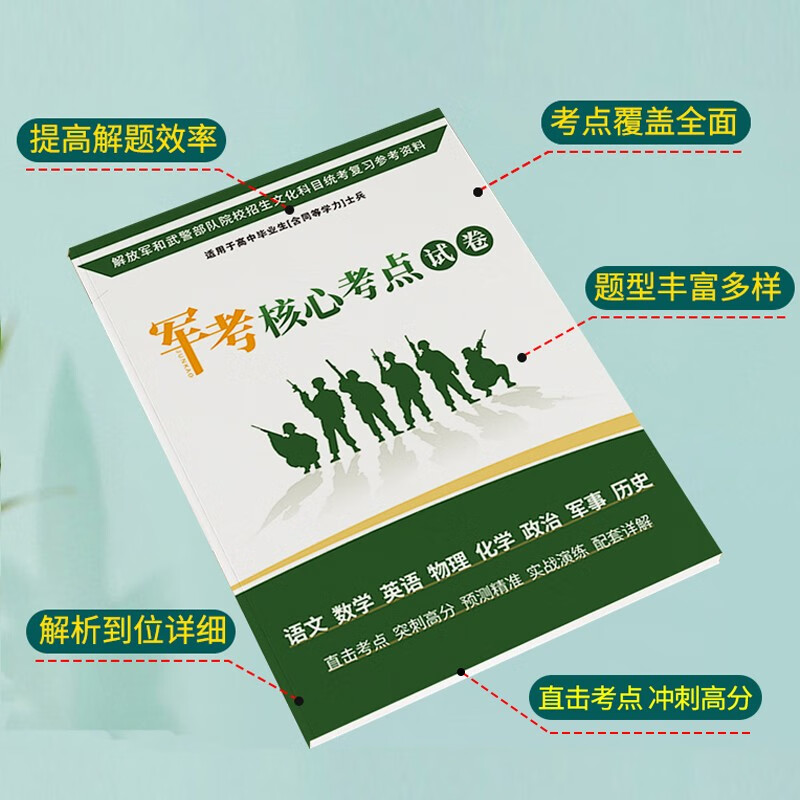 军考备考2023复习资料义务兵考军校士官学校教材模拟试卷送国防工业出版社融通81之家军考真题库军考军 军考模拟卷 高中通用