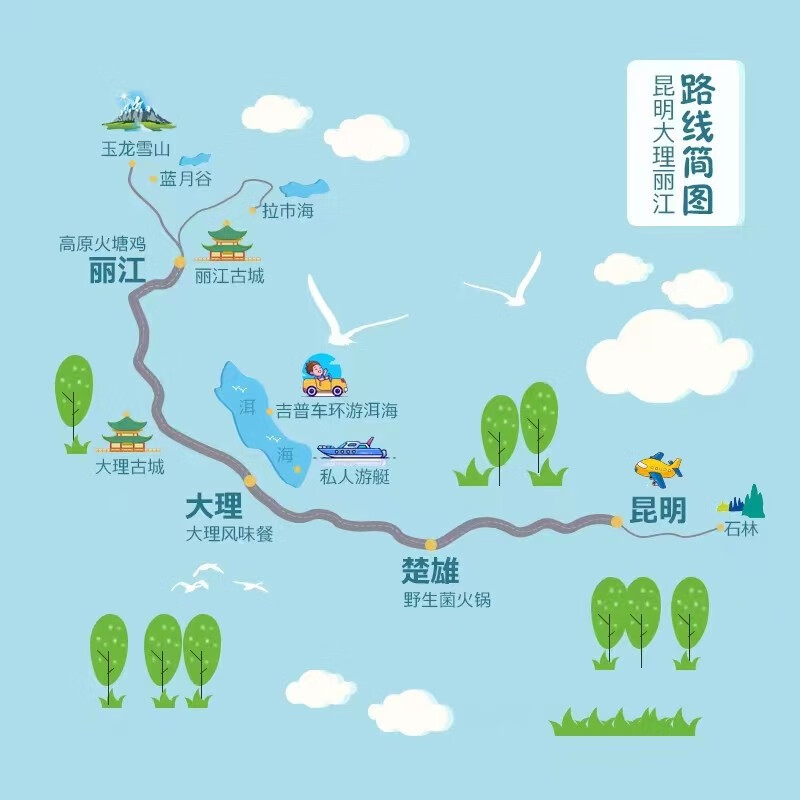 迷游 云南跟团游 昆明大理丽江6天5晚豪华双人游点评怎么样？测评结果报告！