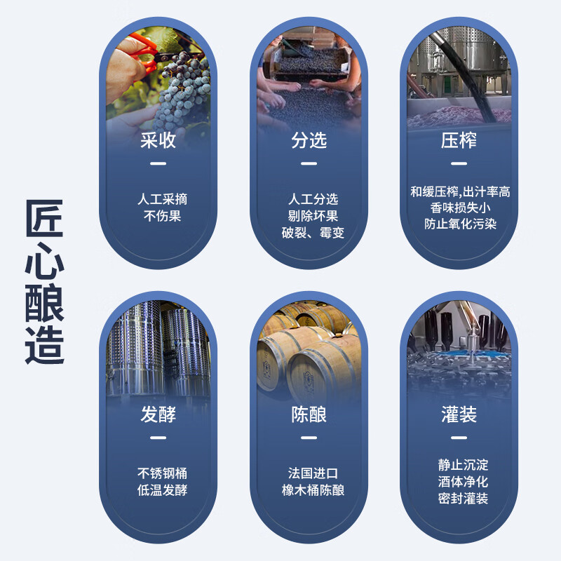 圆润(YUAN RUN)【热门商品】宁夏葡萄酒 圆润国产经典黑比诺干红葡萄酒14度750ml 宝石红 整箱6支装