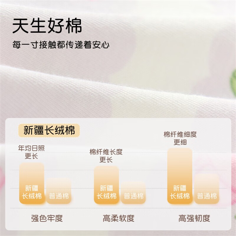 尼多熊儿童内裤女童纯棉宝宝四角裤平角短裤全棉中大童100%女孩不夹屁屁 蛋糕派对 【A类精梳棉 10A抗菌】 4条 155 (3XL) 【建议体重60-70斤】