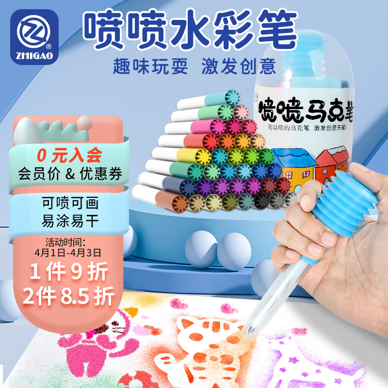 查看京东绘画工具历史价格|绘画工具价格比较