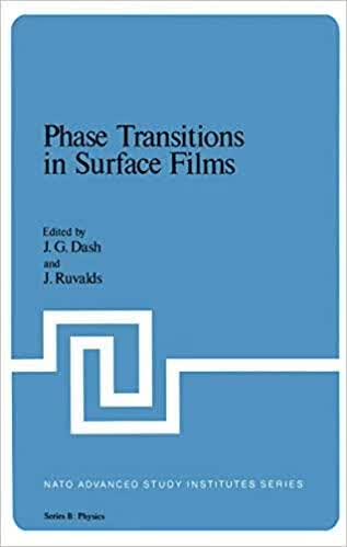 预订Phase Transitions in Surface Films