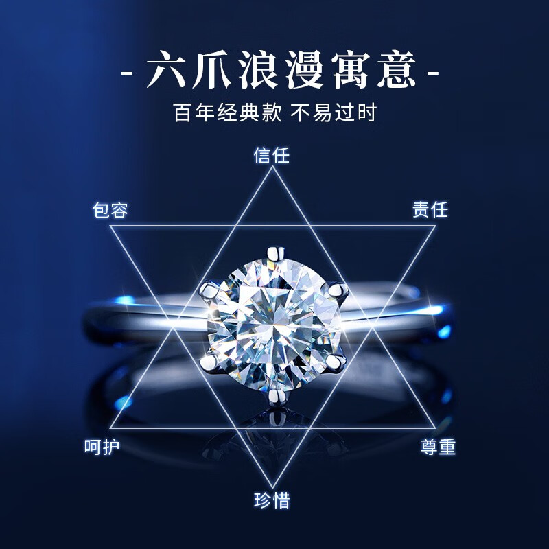 N2it经典六爪莫桑石S925银戒指女求婚订婚钻戒送女友情人节礼物 六爪戒指约1克拉
