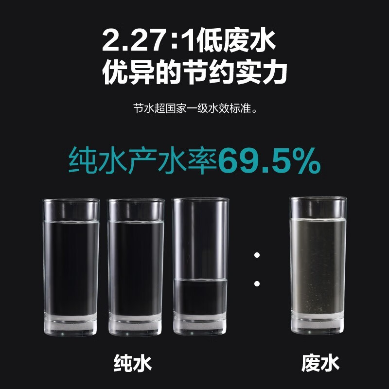 安吉尔净水器家用哪吒600 800加仑大水畅饮 四级反渗透过滤 2.05升/分钟直饮水机 厨下净水机 J2806-ROB90（旗舰豪华款-双出水）