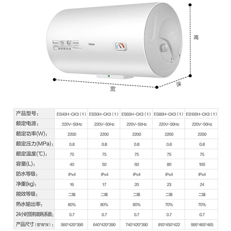 海尔ES50H-CK3电热水器评测结果好吗？坑不坑人看完这个评测就知道了！