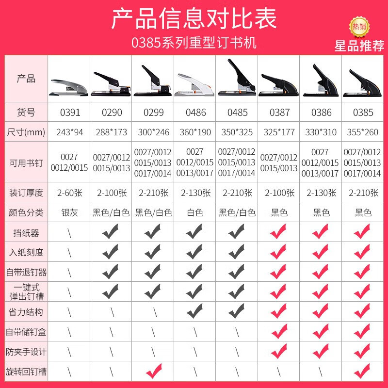 柯蕴柯蕴0385订书机大号加厚省力订书器厚层中号装订器210张页办公用