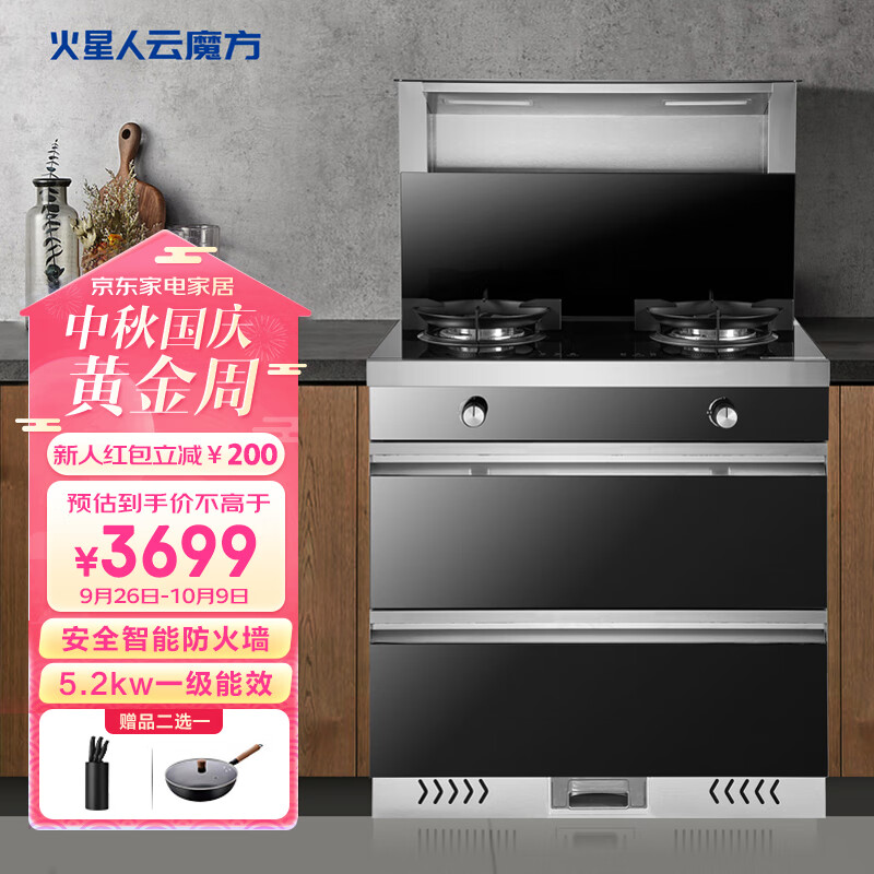 怎么看集成烹饪X商品的历史价格|集成烹饪X价格走势