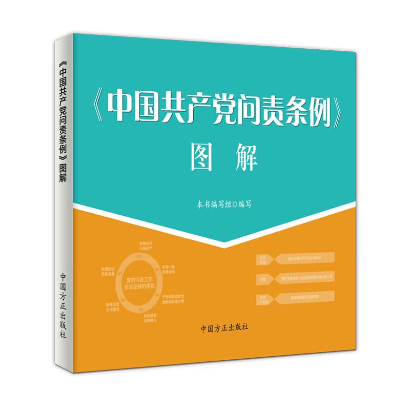 《中国共产党问责条例》图解高性价比高么？