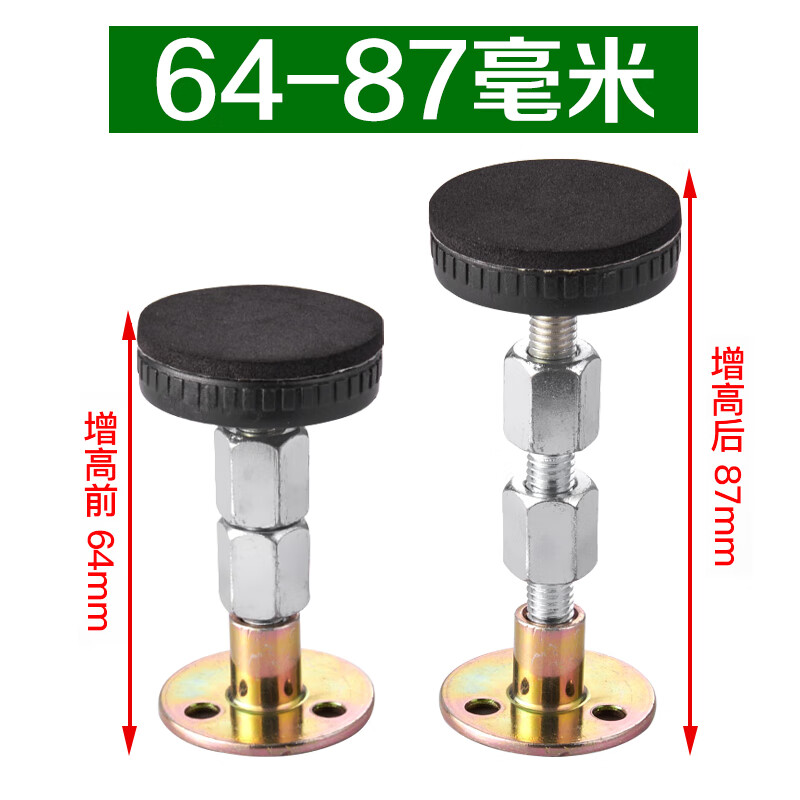 家具五金的价格行情与趋势|家具五金价格走势图