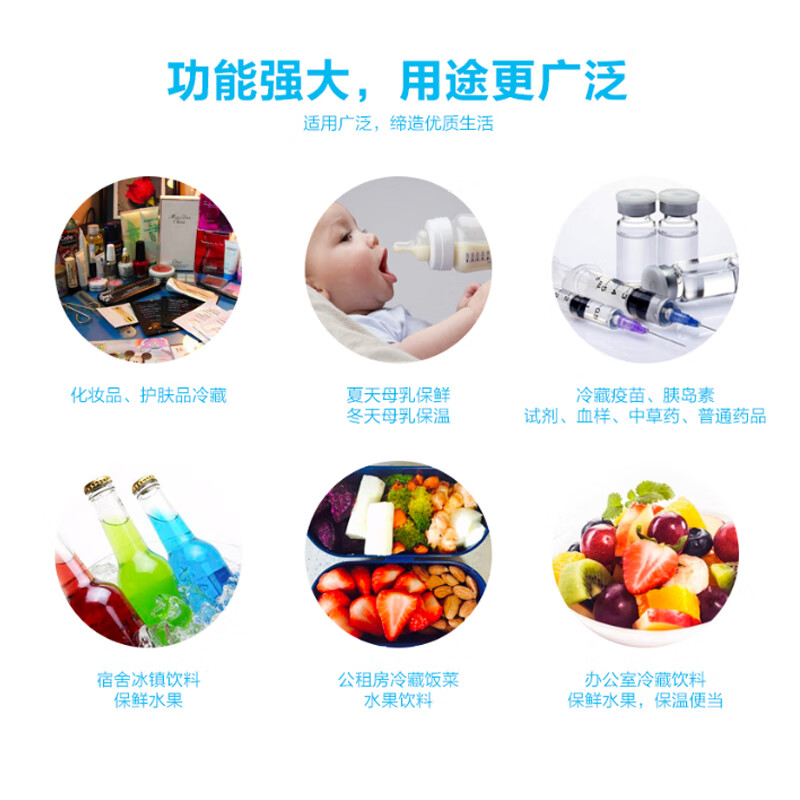 ICERS艾森斯6L医用保温箱户外露营冷藏箱车载冰箱带温度显示配6冰袋