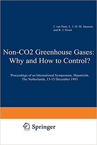 预订 non-co2 greenhouse gases: why and how to control?
