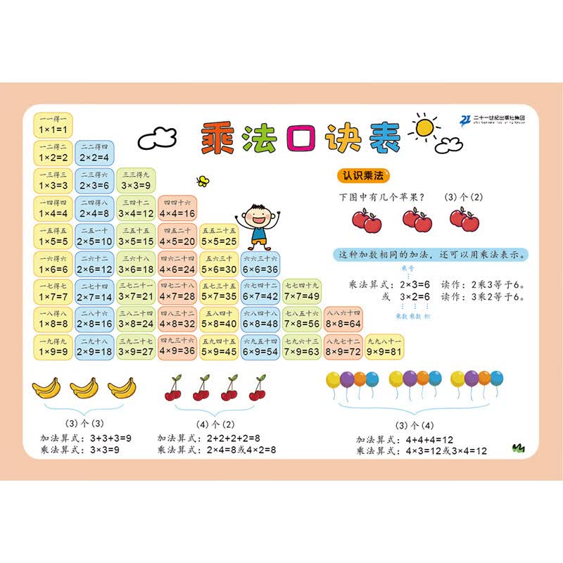 小学生速记表幼儿启蒙卡片·乘法口诀表 3-6岁寒假暑假作业 一升二暑假衔接 小升初暑假衔接 儿童年货节送礼 早教启蒙