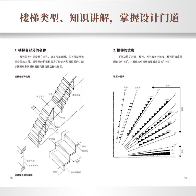 门道楼梯案例创意设计创意楼梯尺寸上下行标记楼梯剖切线楼梯构造对折