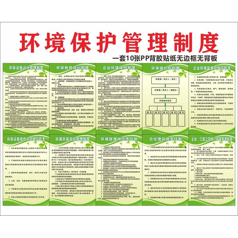 生态环境保护制度环保管理安监组织架构图企业车间岗位责任提示牌定制