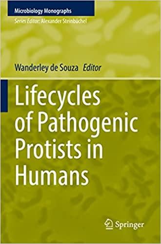 预订 lifecycles of pathogenic protists in humans