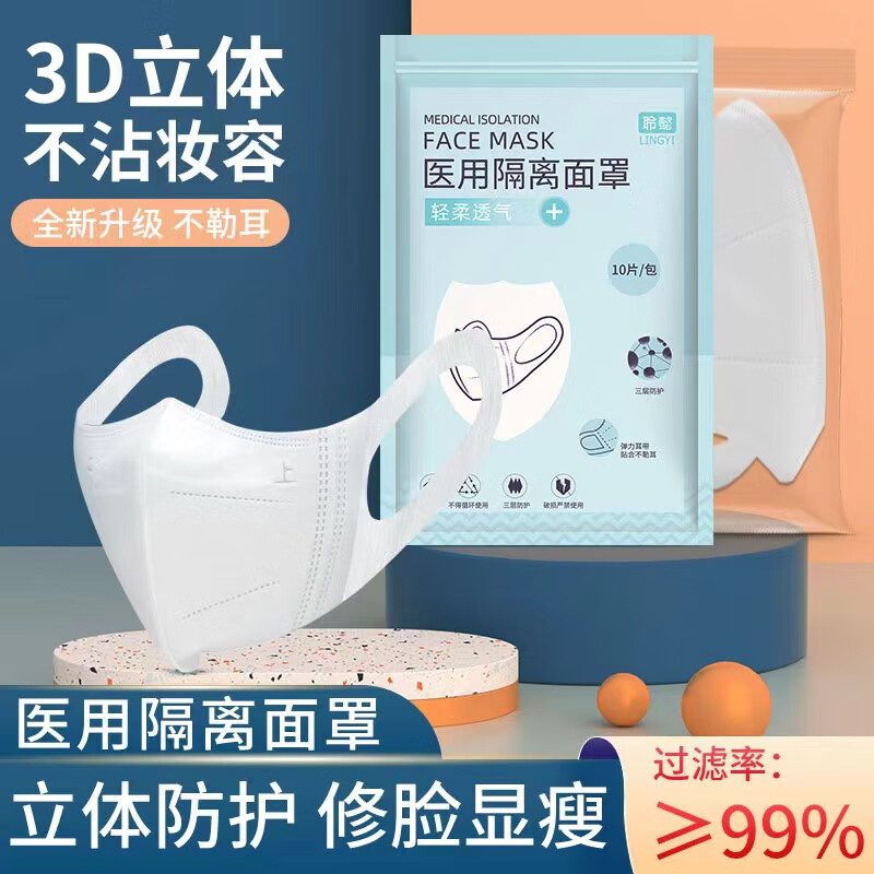 聆懿口罩价格走势分析,选购口罩就选聆懿品牌口罩!