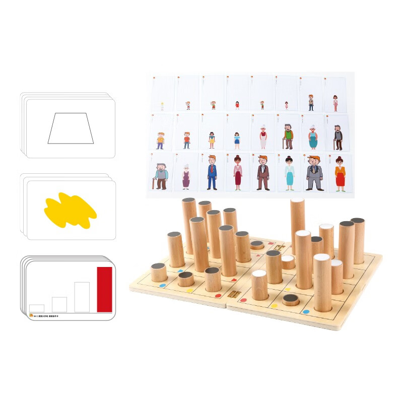 小康轩早教启智儿童玩具--数学区（中）怎么样,好用不?