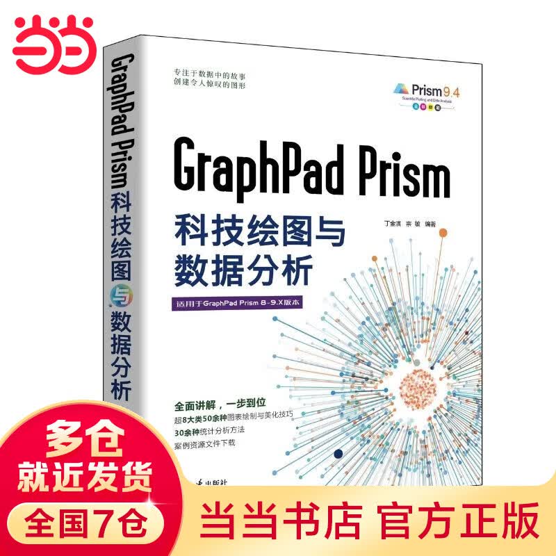 GraphPad Prism科技绘图与数据分析怎么样,好用不?