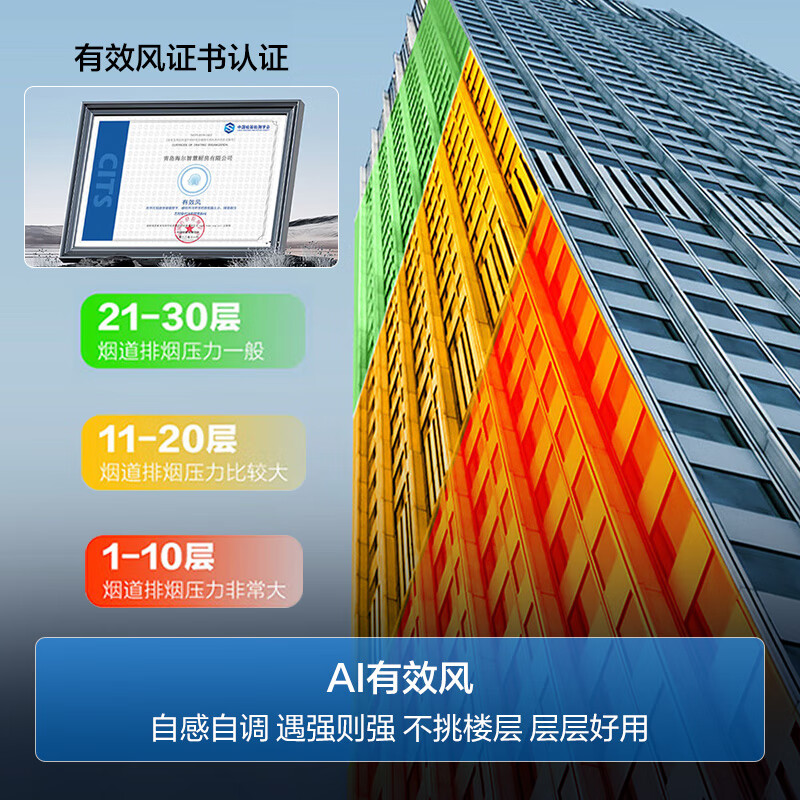 海尔C21U1+Q2BE7烟灶套装怎么样？体验后讲实情内幕？-图片2