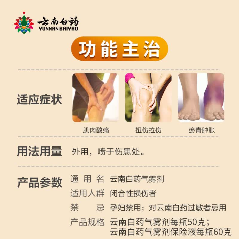 图 8