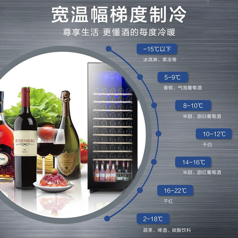 2025年红酒柜品牌排名前十名，这10款温控精准、容量大，完美保存你的美酒珍藏-图片5
