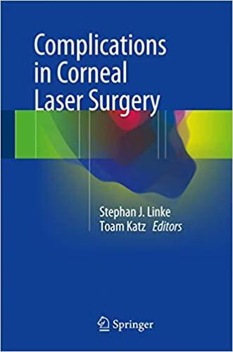 预订Complications in Corneal Laser Surgery