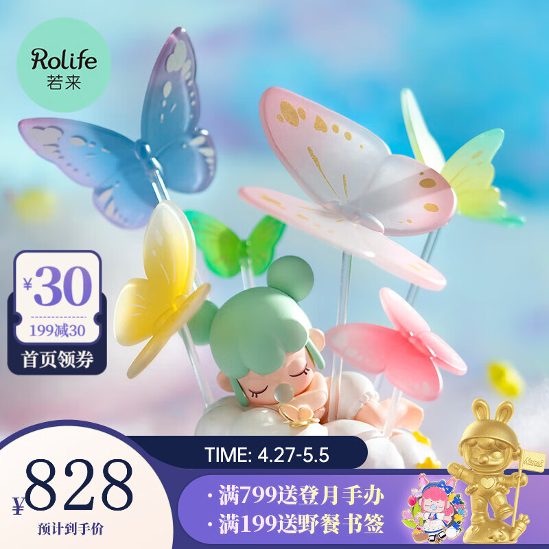 潮流盲盒历史价格查询软件|潮流盲盒价格走势